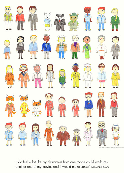 Wes Anderson characters